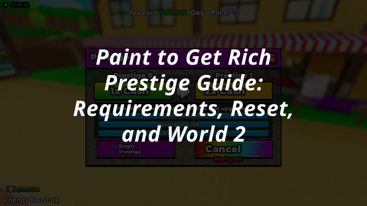 Museum World 2 Guide